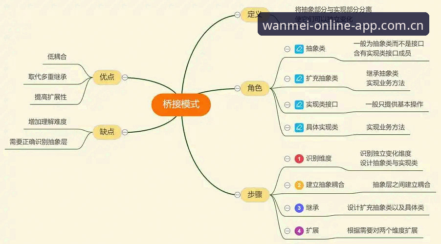 完美体育苹果下载 资深行业观察者的使用心得:完美体育苹果下载的迭代之路与实战经验